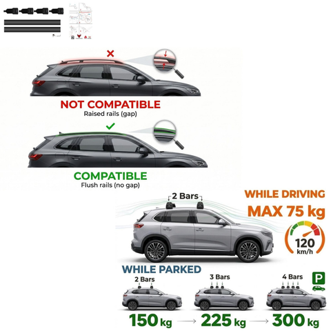 Aluminium Roof Rack Cross Bars compatible with VW Passat Variant B8 2015-2023 Black - GSPR product safety information
